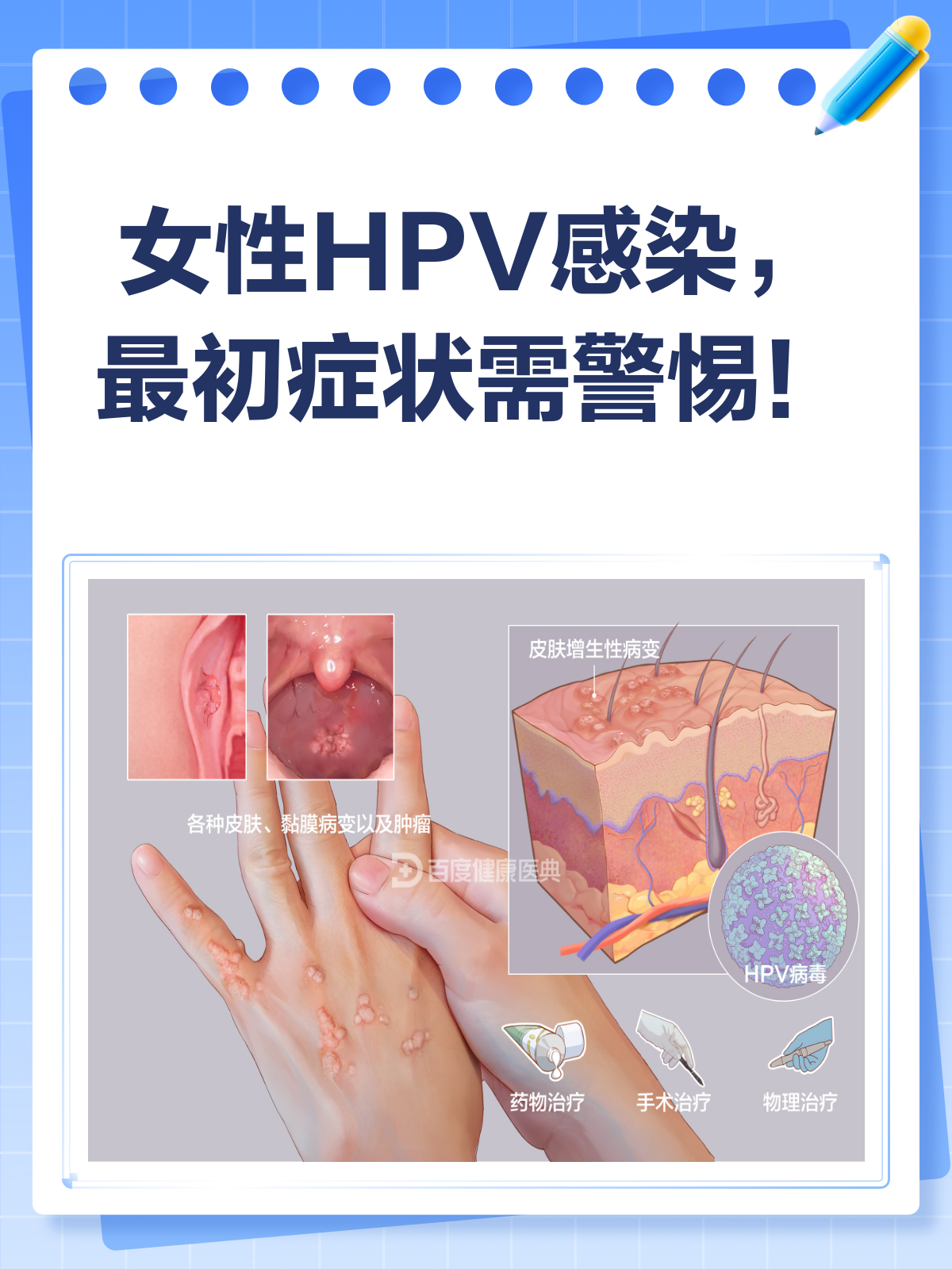 女性hpv来袭,这些初期症状你得知道!🚨