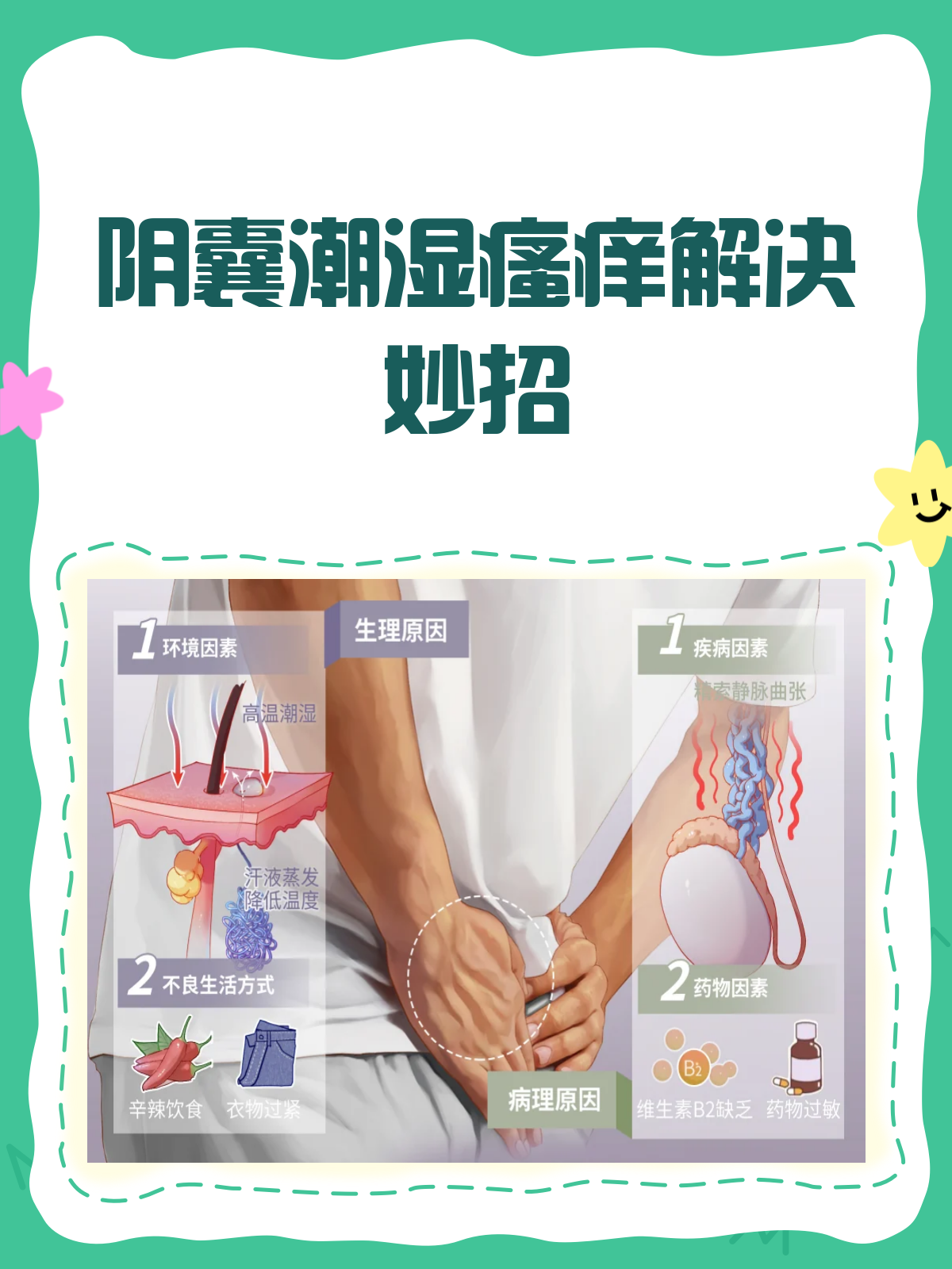 男人阴囊潮湿瘙痒看什么科为什么在线